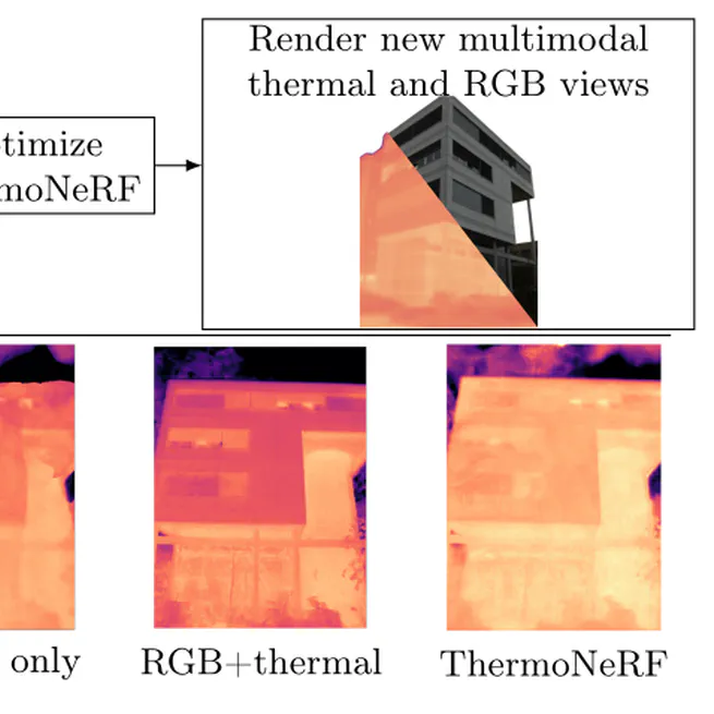 Thermo-NeRF poster at ECCV 2024